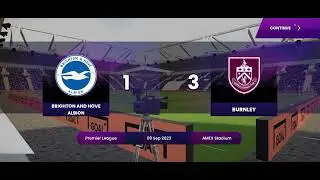 Formation, Tactics and Strategy for Small teams (Burnley) in Soccer manager 2024. 