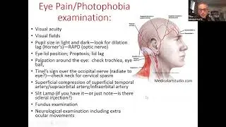 Eye Pain and Photophobia [ARCHIVE]