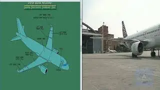 Fuel System Chapter 28 - A320 Family