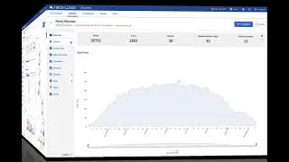 PROJECT DISCOVER by TIBCO LABS