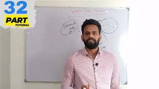 How to making multiple users add Latest 2023 |Google Adsence Tutorial| P#32