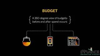 SapConcur  - Motion Graphics Animated Video