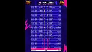 #icct20worldcup2022