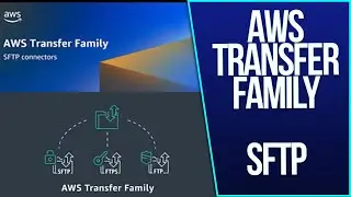 GRC | AWS TRANSFER FAMILY SFTP MANAGED SERVICE