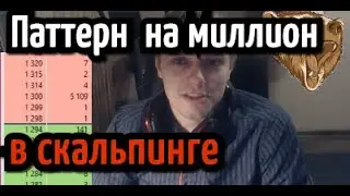 Лучший паттерн в трейдинге. Скальпинг на малоликвидных акциях.