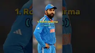 ICC t20 world 🌎 cup 2024 india squad || 