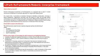 UiPath State Machine |UiPath Re-Framework | UiPath Free Course Day 7 |Part 2