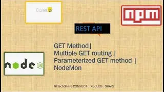 EP3- Get Method in Rest API with routing using node , express, nodemon