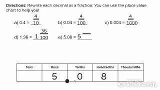Rewriting Decimals as Fractions
