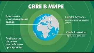 Russia corporate video 2020
