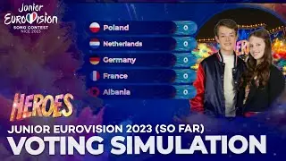 Junior Eurovision 2023 | Voting Simulation (Our Top 5)