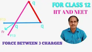 ELECTROSTATICS -9 | Force between multiple charges with example | FOR IIT AND NEET.