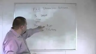 FHA Streamline Refinance Overview