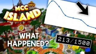 The downfall of MCC Island... (what happened?)