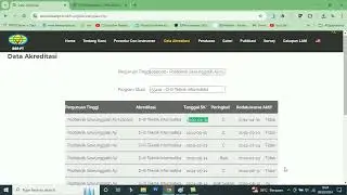 begini cara cek akreditasi kampus untuk CPNS 2024 sesuai tahun kelulusan