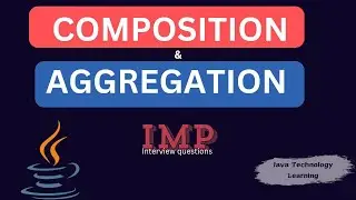 What is composition and aggregation in java ?