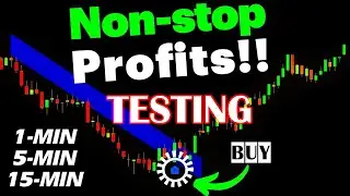 The ONLY TradingView Indicator You Need??? USE IT TODAY!