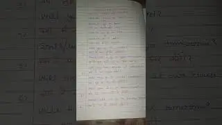 Future Indefinite Tense, Interrogative sentences.