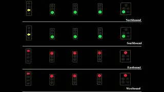Flashing Yellow Traffic Light at the busy intersection animation .