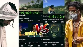 Alkaline 2018 Numbers Better Than Masicka 2018 Numbers, FACT CHECKING!!!