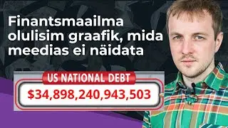 Finantsmaailma olulisim graafik, mida meedias ei näidata