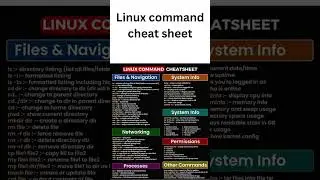 Linux Commands cheat Sheet 
