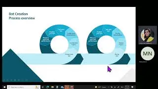 How to create a chatbot in MS teams