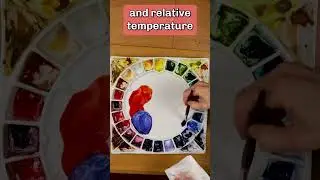 Arrange Your Watercolors in a Color Wheel 