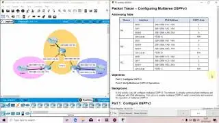 9.2.2.7 Packet Tracer - Configuring Multiarea OSPFv3