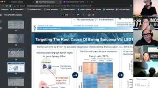 Epigenetics: The Next CRSPR type breakthrough?  SLRX Stock Analysis!