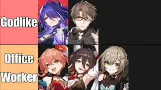 Who is the strongest character in Honkai Star Rail?