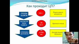 Как проходит ЦП на Самрук казына