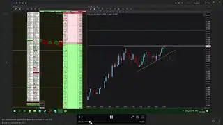 Пробой уровня по монете SUI +2.83% | Scalping