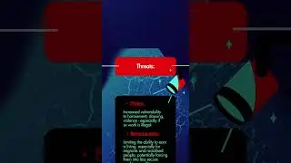 Sx Work & Tech Tarot Cards: Age Verification
