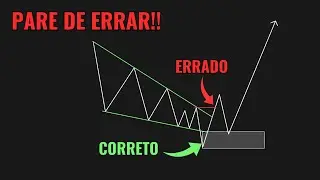 Aprenda de uma vez por todas como utilizar figuras gráficas com SMC!