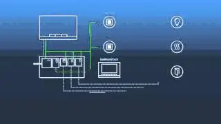 ABB-free@home - installation