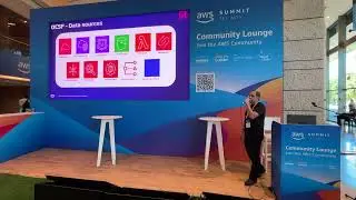 Centralized Product Security with Amazon Security Lake and Athena, David Melamed, Jit