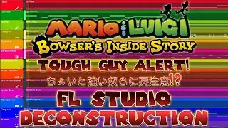 Mario & Luigi: Bowser's Inside Story - TOUGH GUY ALERT! FL Studio Deconstruction