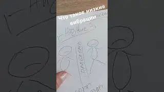 #shorts#вибрации#эмоции#низкие вибрации#душа#путьдуши#самопознание