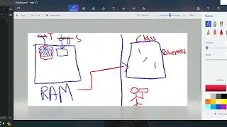 Dart OOP:  Refactoring Ecosystem class using Single  Responsibly Principle