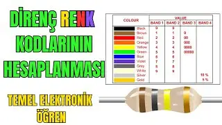 Elektronik Devrelerde Direnç Renk Kodları Okunması
