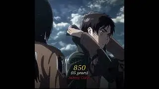 Eren Yeager Through The Years 