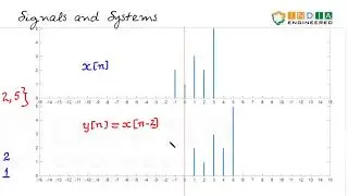Signals and Systems |S1E11| Manipulation | Time Shifting