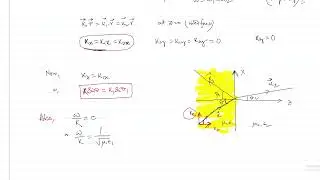 CBCS Physics Semester-VI/Lecture 4: Laws of Reflection and Refraction