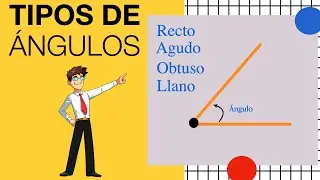 TIPOS DE ÁNGULOS | Desde Cero 😉