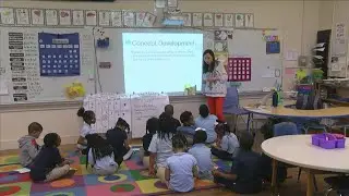 Teacher shortage in Shelby County remains with 300 different openings