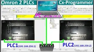 Omron 2 PLCs connect with Cx-Programmer| PLC training| PLC Tutorial| PLC Simulation| PLC Omron