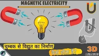 चुम्बक से विद्युत का निर्माण! Manufacture of electricity from magnets !