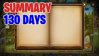 Summary of 130 days play