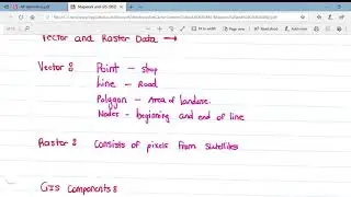 Geography Lesson - Geographical Information Systems (GIS)